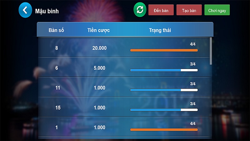 Chi tiết cách chơi mậu binh May88