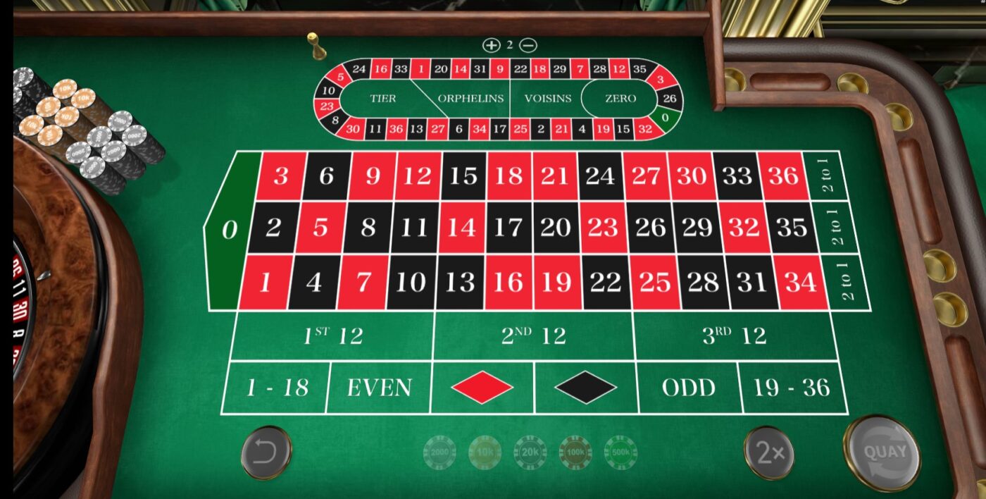 Kinh Nghiệm Thắng Lớn Khi Chơi Roulette tại nha cai may88