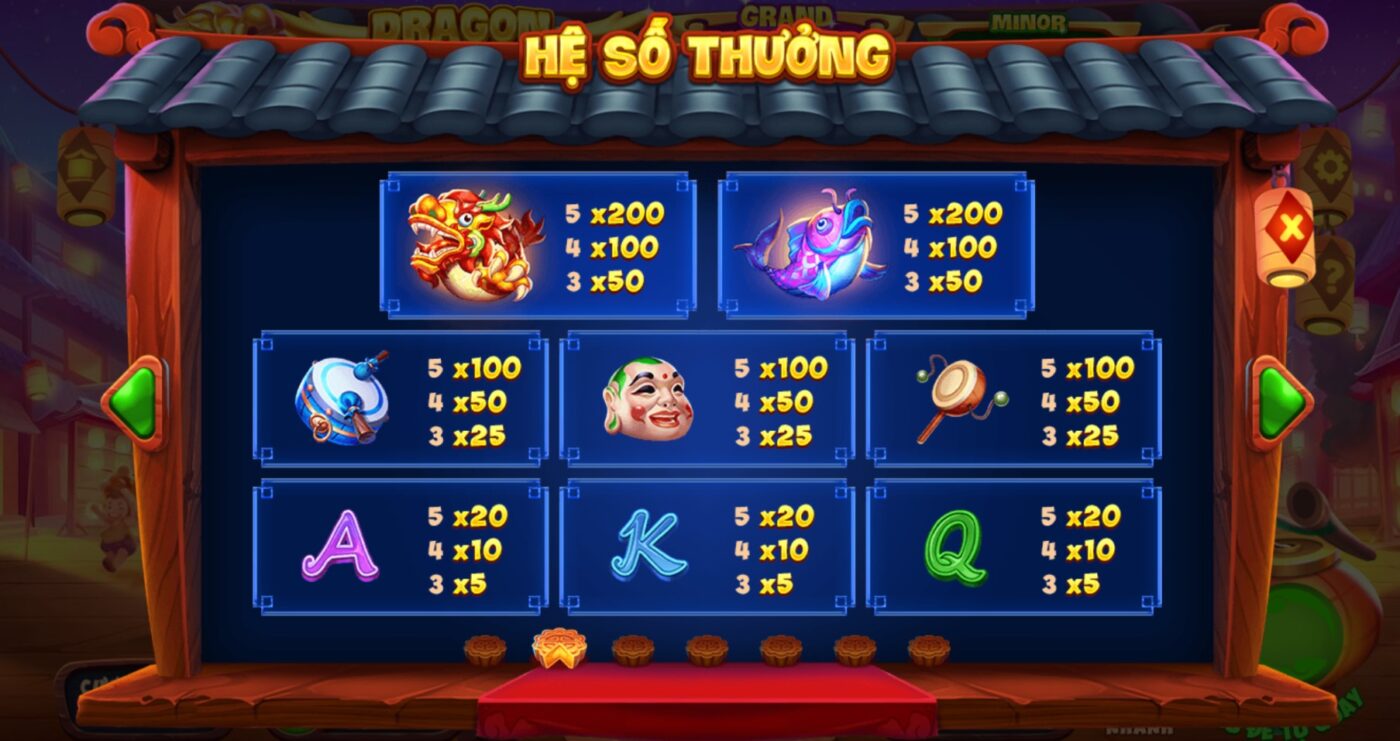 Thuật ngữ trong trò chơi nổ hũ hội pháo đêm trăng tại May88