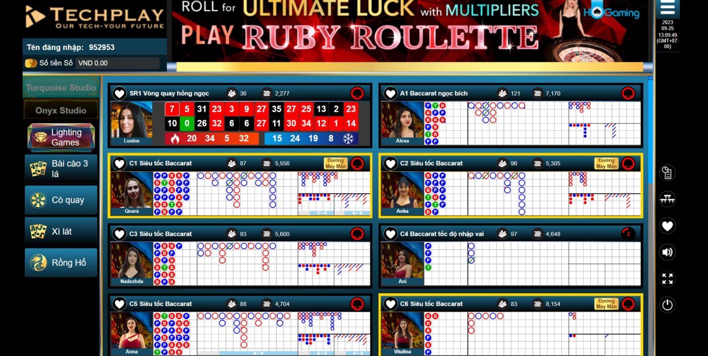 Hướng dẫn quy luật chơi Roulette dành cho tân thủ